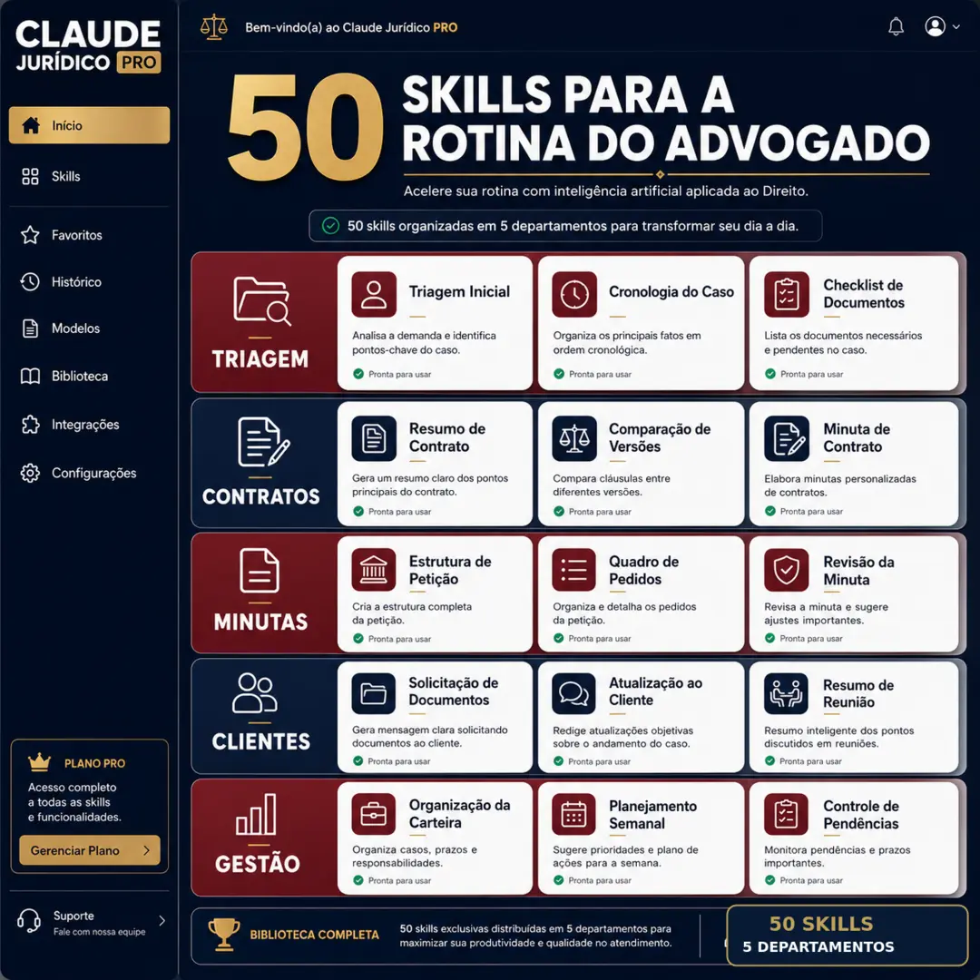 As 50 Skills jurídicas separadas por área